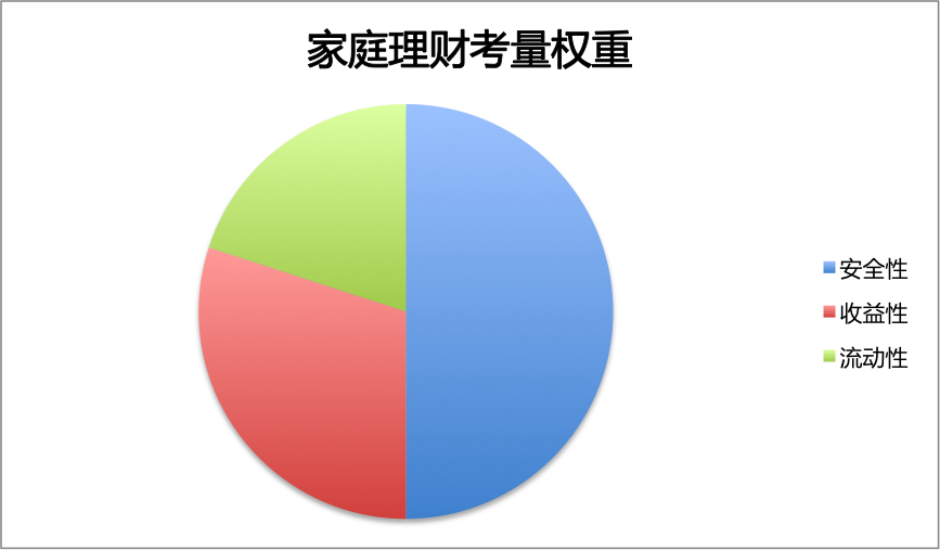 理财产品风险解析，本金亏完的背后真相与应对策略 理财产品如果本金亏完