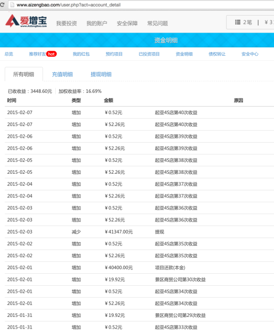 揭秘金融新宠，哪个理财软件收益高？那个理财软件收益高