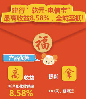 建设银行理财乾元双享，稳健投资的新选择 建设银行理财乾元双享