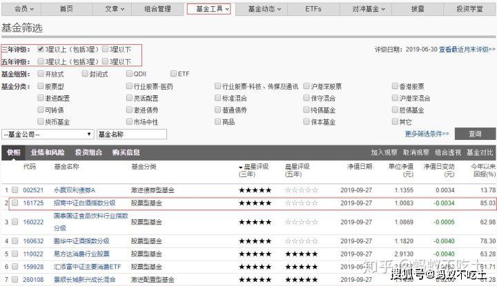 基金理财小白，如何查看基金理财记录 基金理财小白记录在哪看
