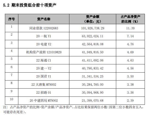 个人理财常用数据与现代生活策略分析 个人理财常用数据