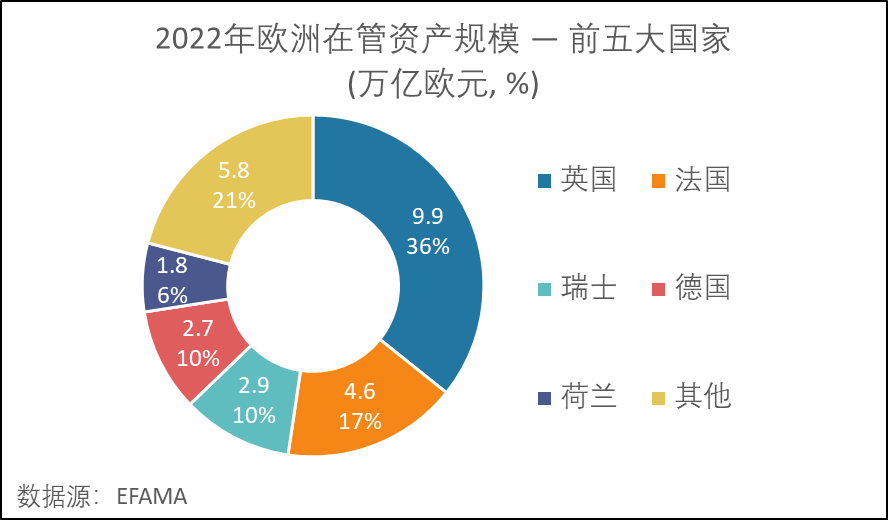 西蒙对冲基金，全球投资策略的深度解析 对冲基金西蒙