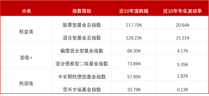 稳健投资，选择风险小的理财公司 有风险小的理财公司