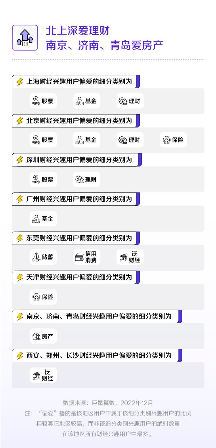 济南理财广告，金融市场的脉搏与城市发展的新动力 济南理财广告