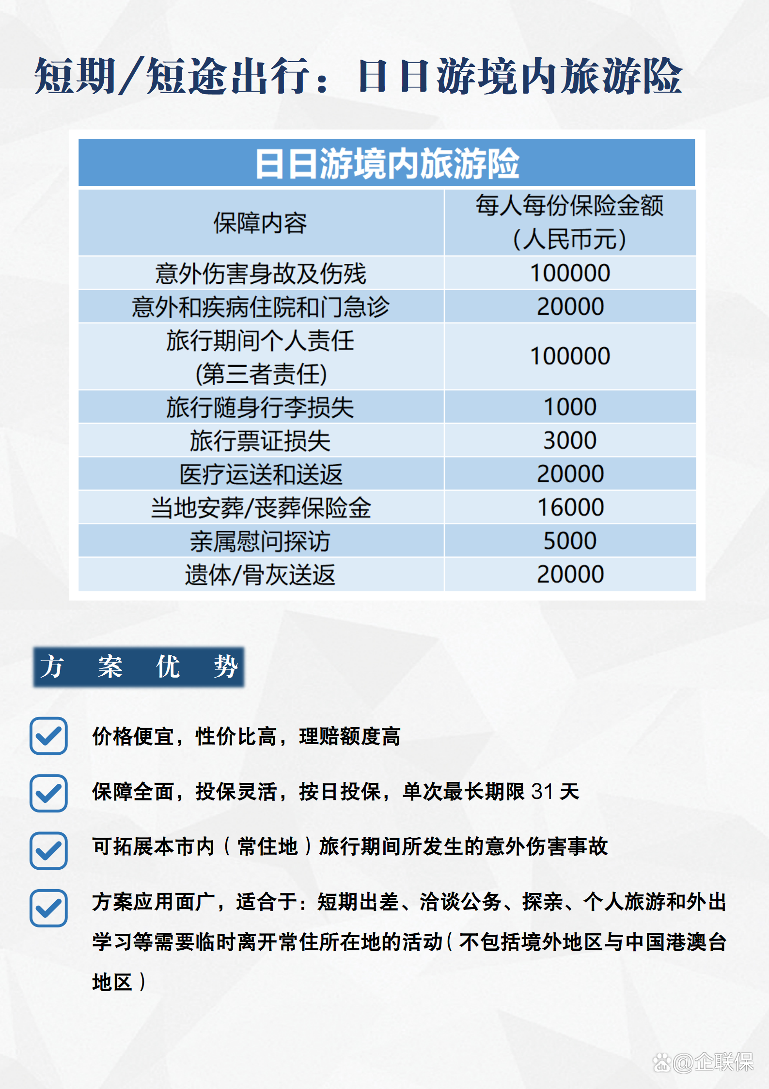 自助旅游保险购买指南 自助旅游保险怎么买