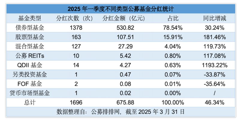 社会责任基金，当前的投资选择与价值分析 社会责任基金好吗现在