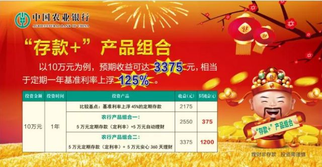 农行安心62天理财说明 农行安心62天理财说明