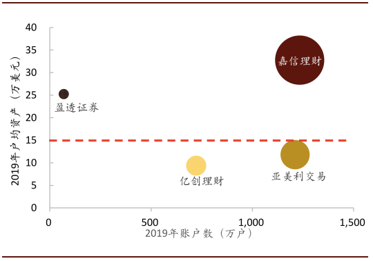 中信理财地址，财富管理的全球视野与本地实践 中信理财地址