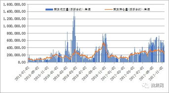 封闭期基金收益查询全攻略 封闭期基金怎么查收益