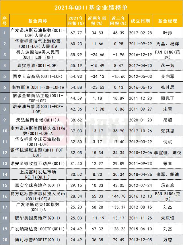 公募基金基金经理韩的职责与挑战 公募基金基金经理韩