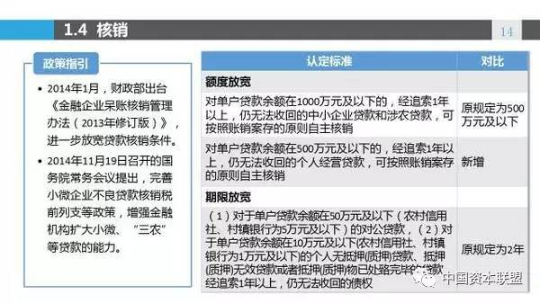 理财受害方财产冻结的背后与应对策略 理财受害方财产被冻结