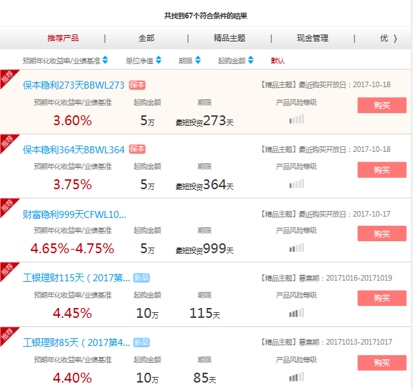 工银财富理财产品，开启财富增长之旅 工银财富理财产品能理财