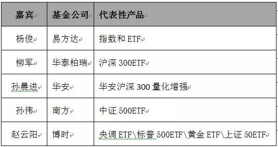 折旧基金如何变现的探讨 折旧基金如何变现