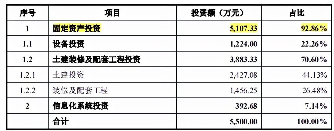 银行理财亏损与资金外流现象分析 银行理财亏资金外流
