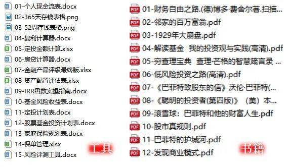 娶个会理财的女人吧—从国际视角看女性理财的重要性 娶个不会理财的女人吧