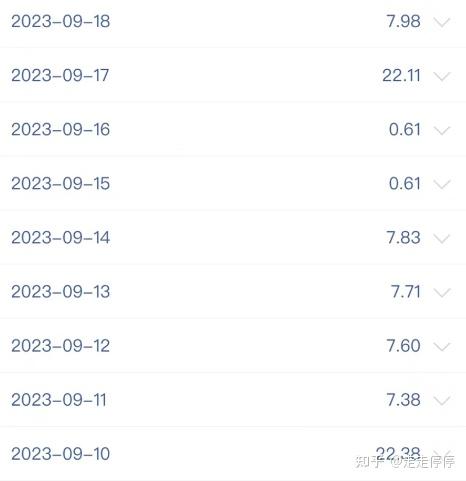 微众银行理财利率深度解析 微众银行理财利率高不高
