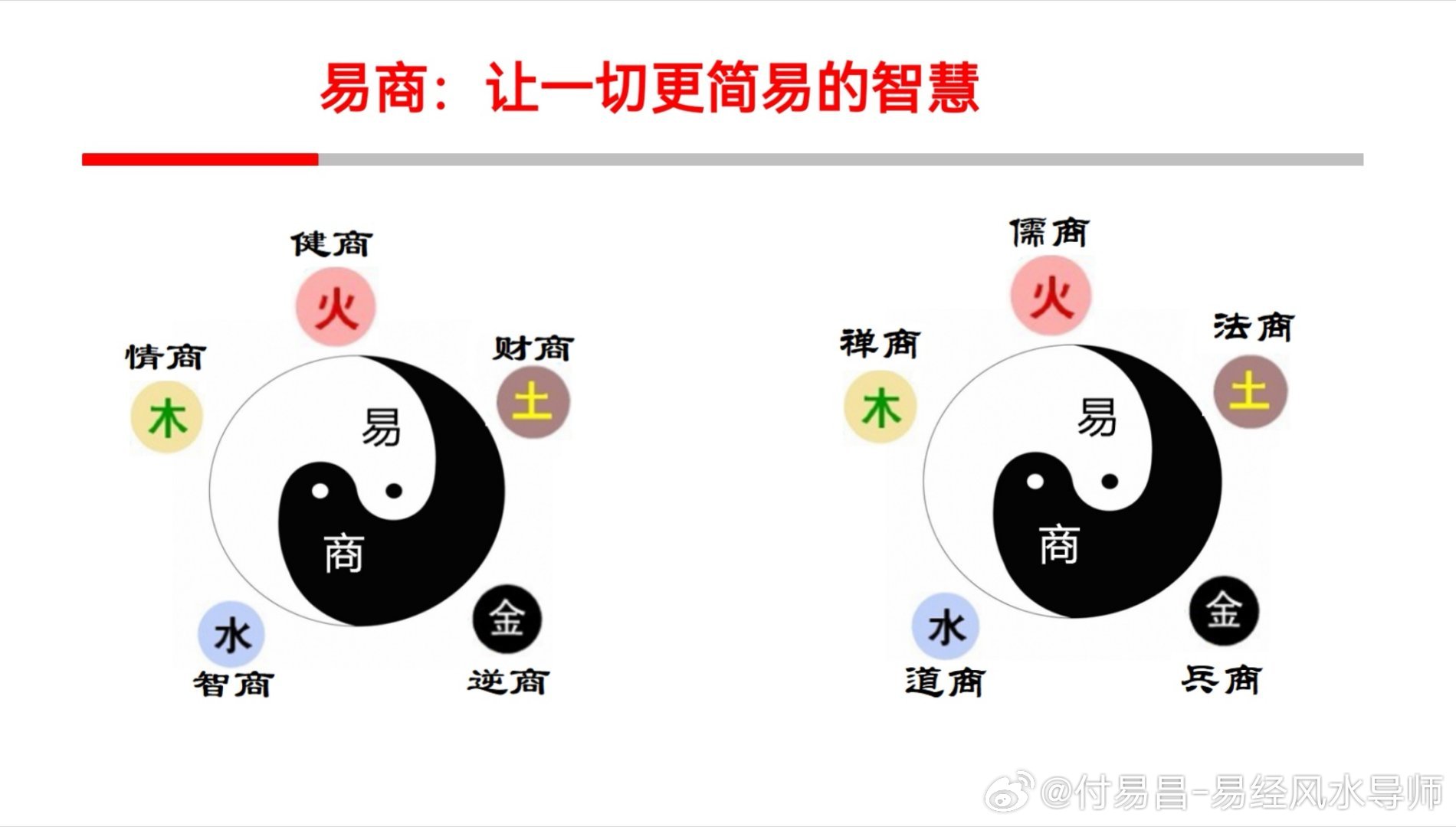 易经智慧与现代投资理财，探寻可靠的投资之道 易经指导投资理财可靠吗
