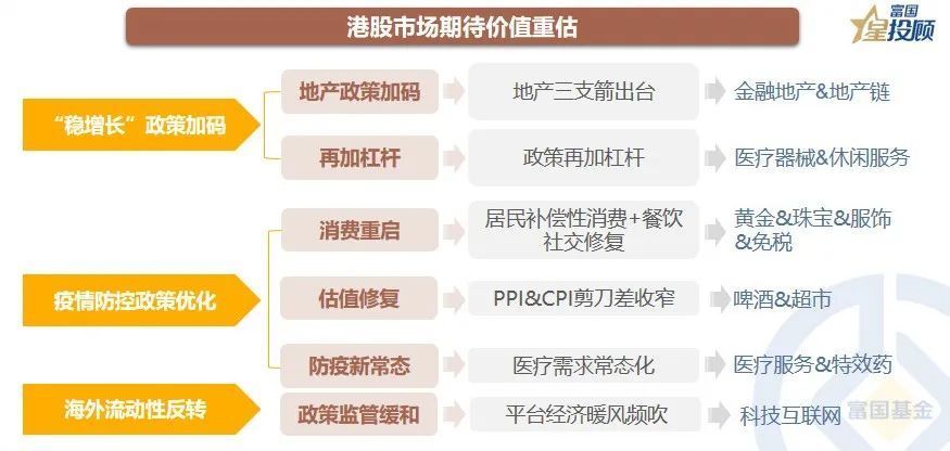 富国新三板基金代码与投资策略探讨 富国新三板基金代码
