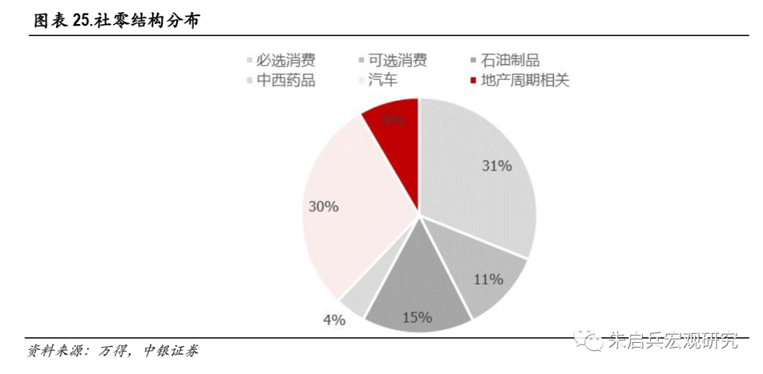 人的理财规划，从宏观视角到微观实践 人的理财规划