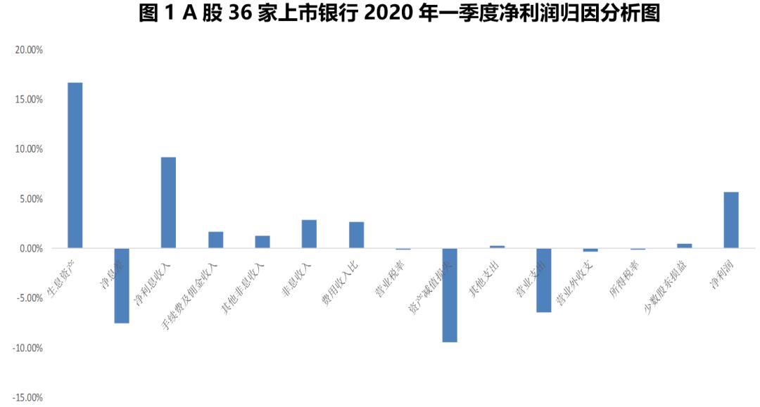 交通银行1万元理财利率与当前国际时事背景下的金融环境分析 交通银行1万元理财利率