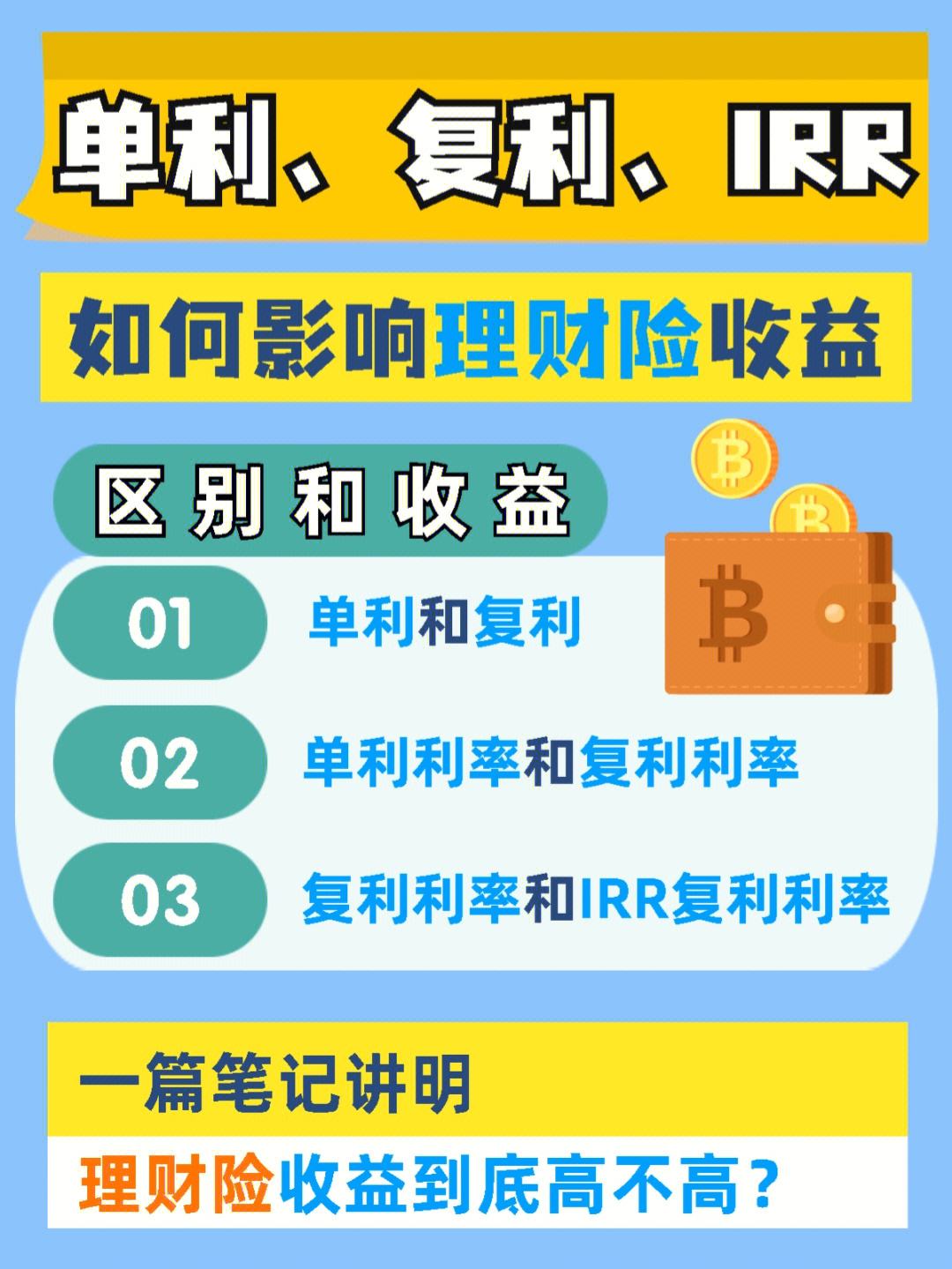 理财投资收益计算公式的理解与应用 理财投资收益计算公式