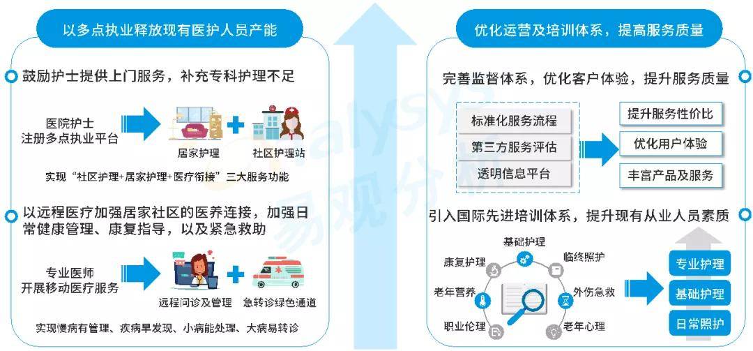 养老理财产品试点银行，探索金融与养老的融合之路 养老理财产品试点银行