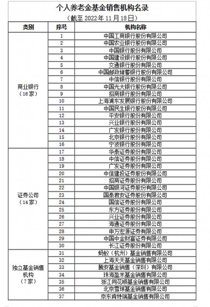稳健稳定的基金选择策略 选什么基金比较稳健稳定