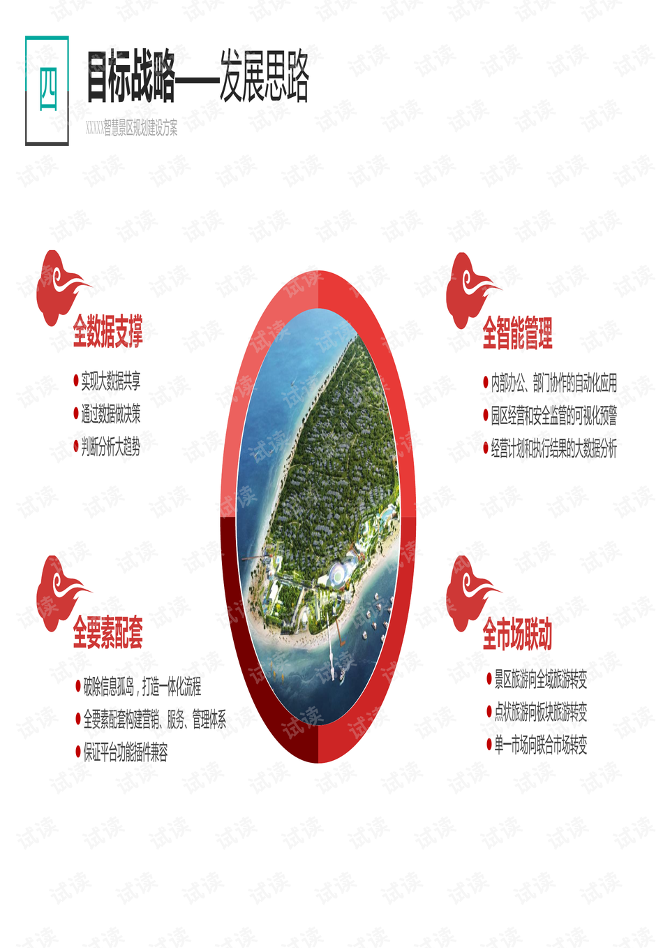 个人理财的智慧与FVPV策略 个人理财fvpv