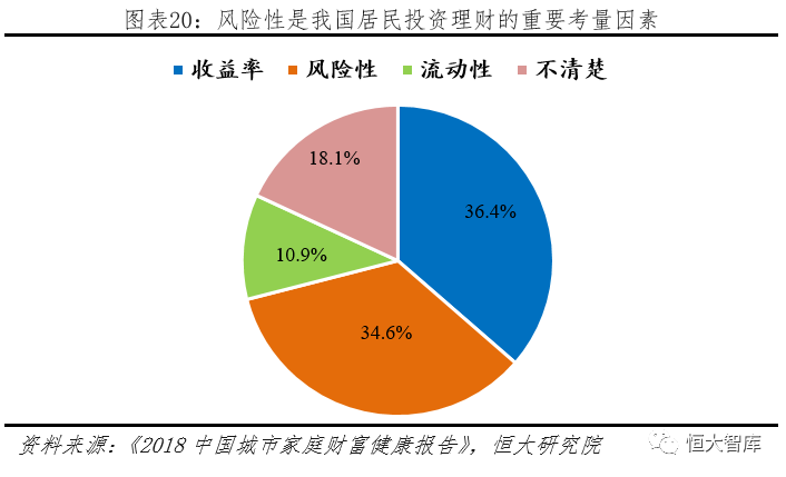 太平洋理财子公司的运营状况及前景展望 太平洋理财子公司怎么样