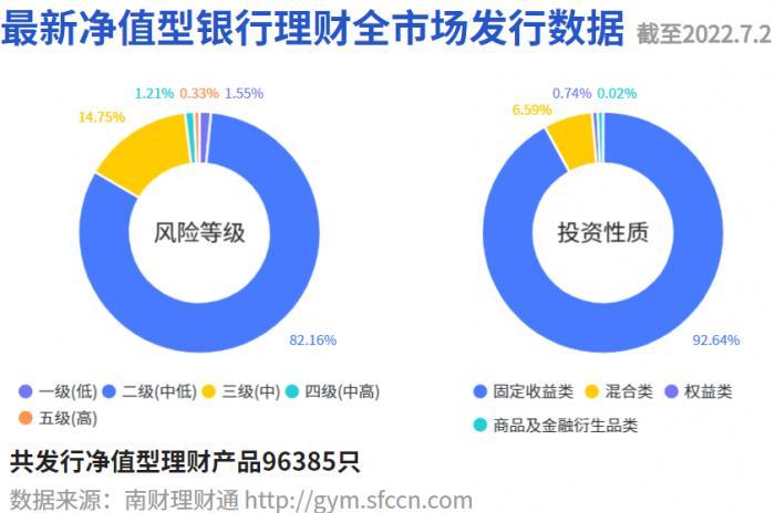 支付宝中如何购买信银理财产品 支付宝里信银理财咋样买