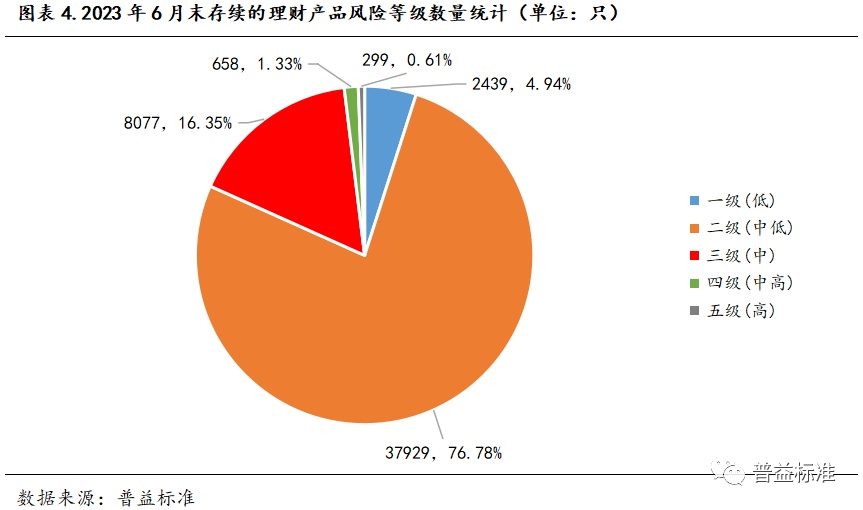 广西理财市场，机遇与挑战并存 广西理财市场