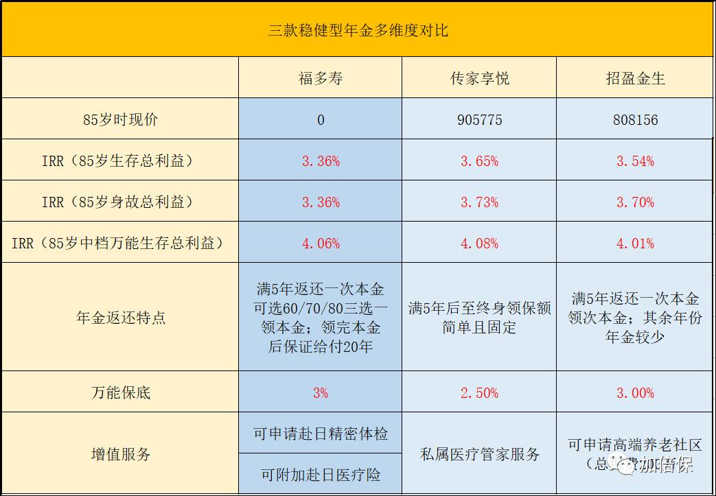 每日返还的理财之道，稳健投资与收益的平衡艺术 每天返还的理财