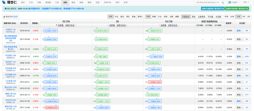 支付宝理财基金净值查询全攻略 支付宝怎么查理财基金净值