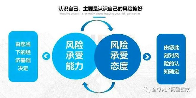 如何选择最适合的银行卡理财产品，市场分析与策略建议 什么银行卡理财最好