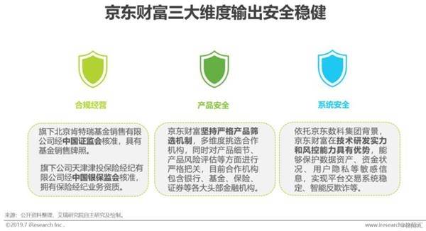 黄金理财之道，策略与技巧 怎样黄金理财