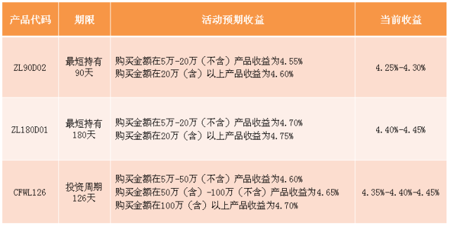 圣诞专属理财策略，财富增长与节日喜庆的完美结合 圣诞专属理财