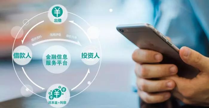 掌握理财之道，实现收益最大化 如何理财收益