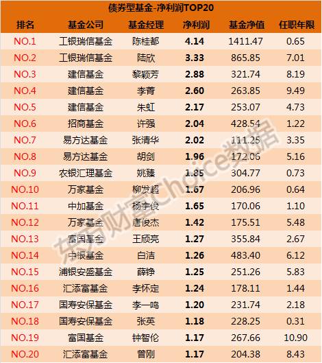 佛山金融理财行业崛起，揭秘金融理财排名榜 佛山金融理财排名榜