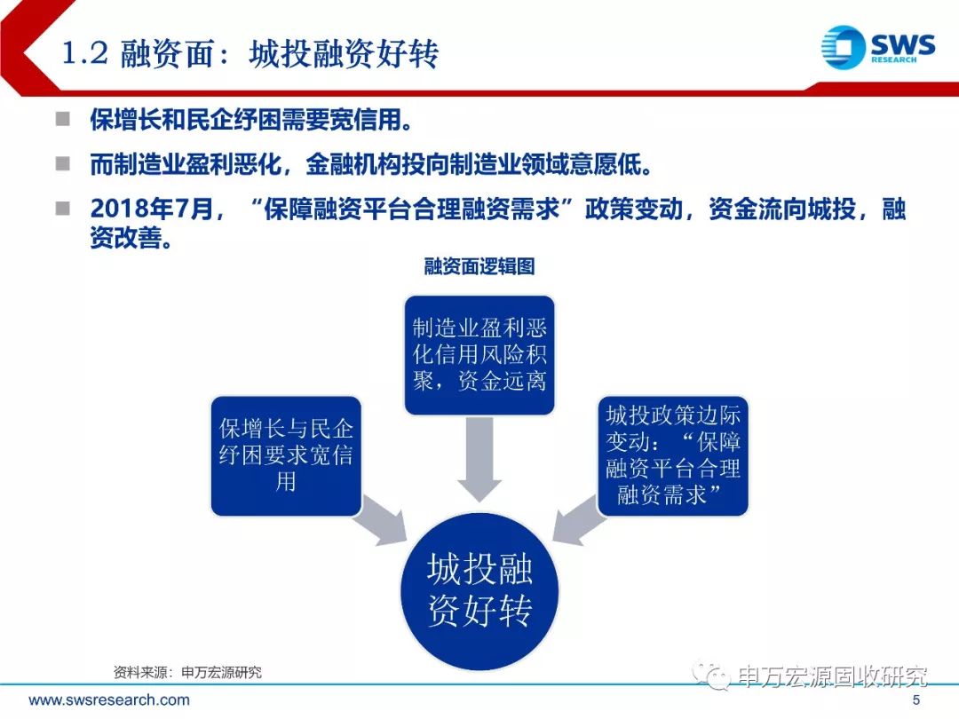 理财销售活动，全球视角下的策略与机遇 理财销售活动