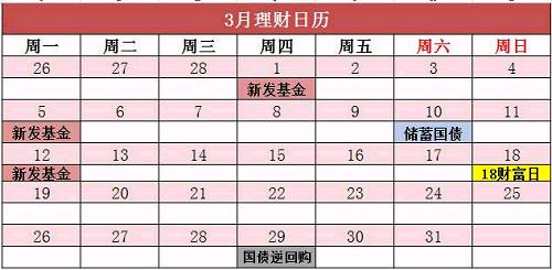 理财知识月历，掌握财富管理之道 理财知识月历