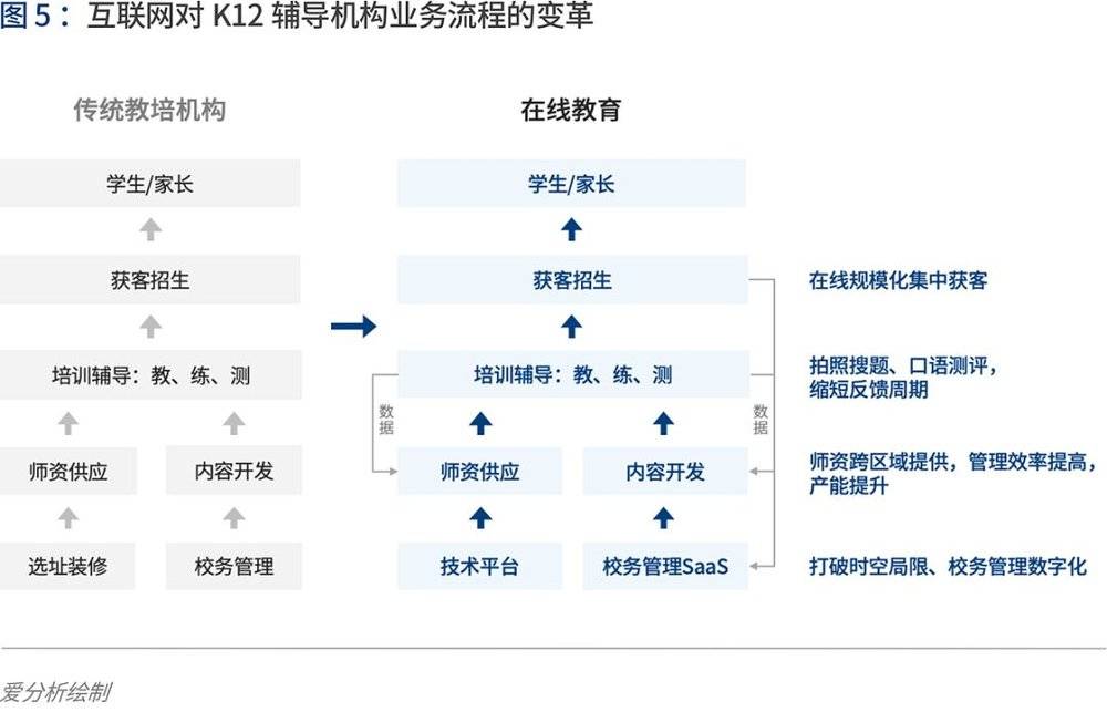 线上理财平台可靠性的分析与选择 线上理财哪个平台可靠