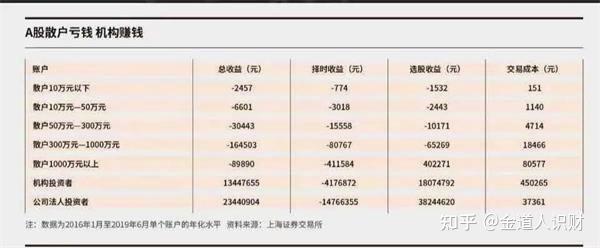 如何购买瑞思基金净值，投资指南与实用技巧 怎么买到瑞思基金净值