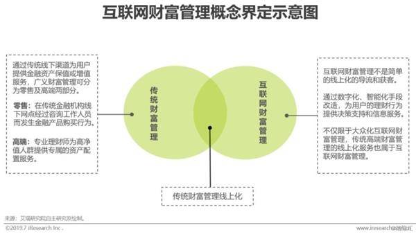 天府理财如何，国际时事背景下的财富管理策略 天府理财如何