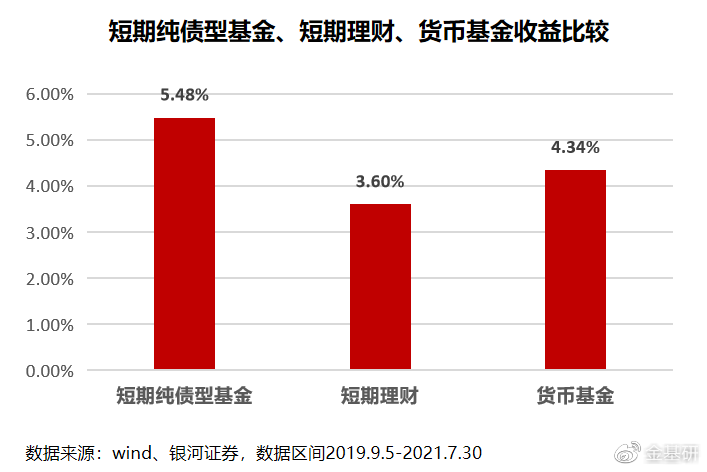 每月收租理财，资产增值的稳健之路 每月收租理财