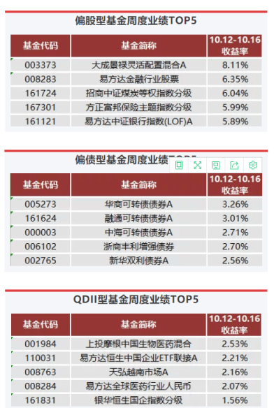 公募基金更名现象的深度解析 公募基金更名