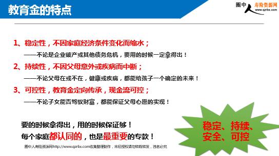 理财新篇章，软件引领你走进财富管理的新时代 什么软件教你如何理财