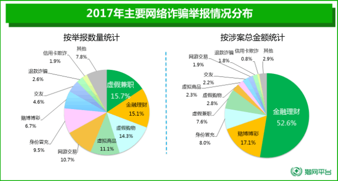 世纪金融理财，全球视角下的财富管理与未来趋势 世纪金融理财