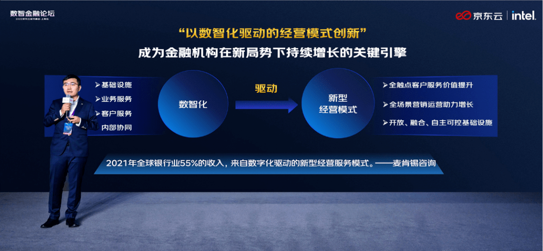 京东理财服务，引领中国金融科技新时代的力量 京东理财服务