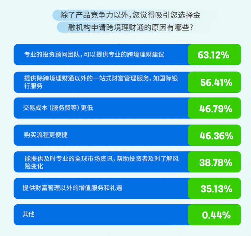55178理财，理财新选择与全球时事视角 55178理财
