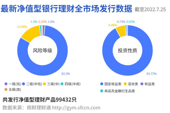 全球最值钱的理财产品排行榜及投资策略解析 最值钱的理财产品排行榜